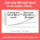 Cut one bill and save in an index fund