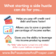 What starting a side hustle can do for you